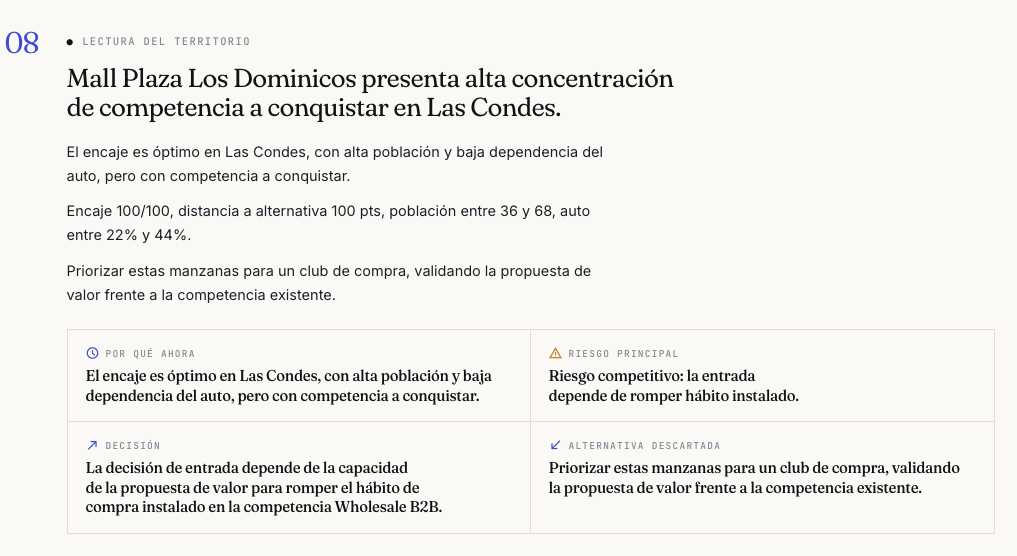 Lectura de decisión territorial para Mall Plaza Los Dominicos